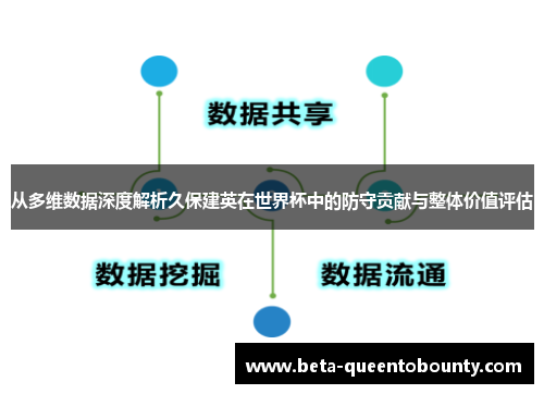 从多维数据深度解析久保建英在世界杯中的防守贡献与整体价值评估