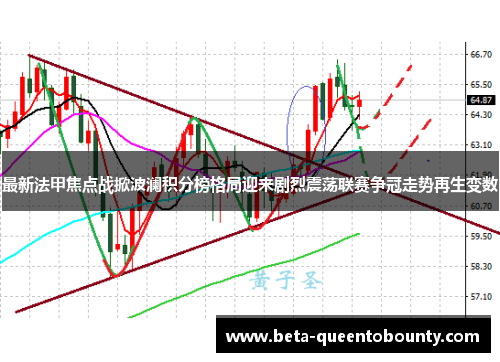 最新法甲焦点战掀波澜积分榜格局迎来剧烈震荡联赛争冠走势再生变数