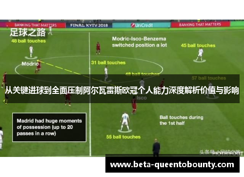 从关键进球到全面压制阿尔瓦雷斯欧冠个人能力深度解析价值与影响