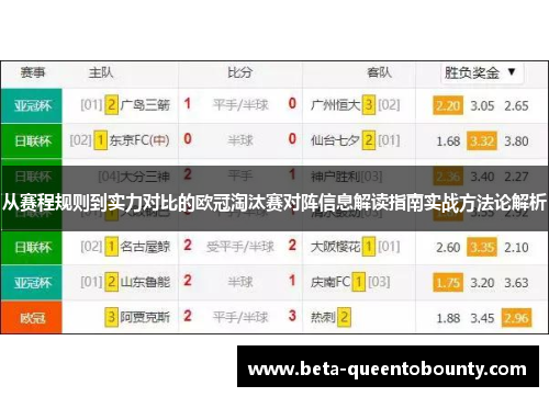 从赛程规则到实力对比的欧冠淘汰赛对阵信息解读指南实战方法论解析