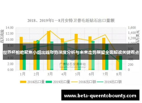 世界杯前瞻聚焦小组出线形势深度分析与未来走势展望全面解读关键看点