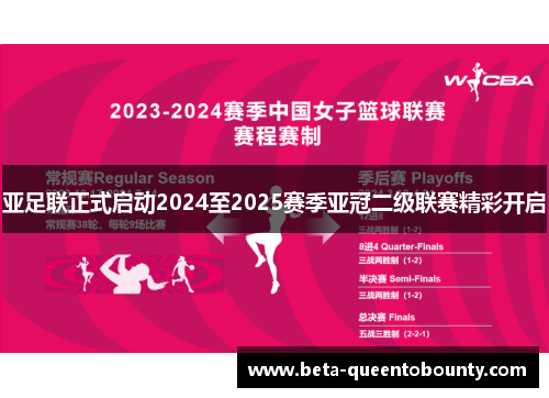 亚足联正式启动2024至2025赛季亚冠二级联赛精彩开启