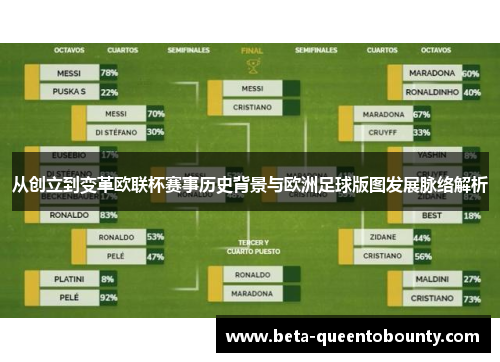 从创立到变革欧联杯赛事历史背景与欧洲足球版图发展脉络解析