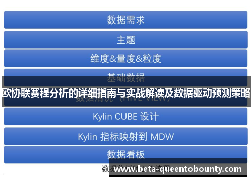 欧协联赛程分析的详细指南与实战解读及数据驱动预测策略