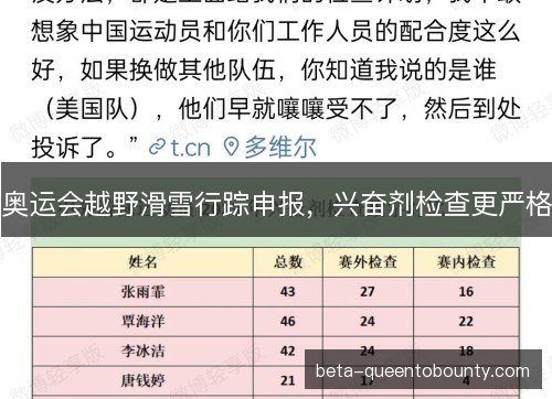 奥运会越野滑雪行踪申报，兴奋剂检查更严格